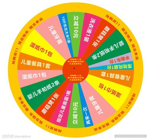 中转盘抽奖最新爆料视频,精彩瞬间尽收眼底！  第3张